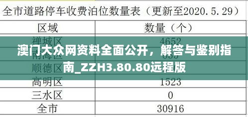 澳门大众网资料全面公开，解答与鉴别指南_ZZH3.80.80远程版