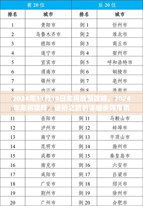 2024年龙将进阶之路的详细步骤指南