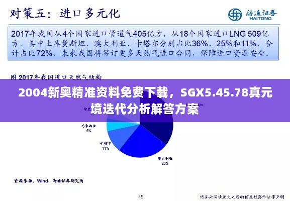 2004新奥精准资料免费下载，SGX5.45.78真元境迭代分析解答方案