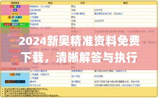 2024新奥精准资料免费下载，清晰解答与执行解析_EHG9.35.39动态版