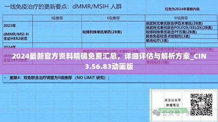 2024最新官方资料精确免费汇总，详细评估与解析方案_CIN3.56.83动画版