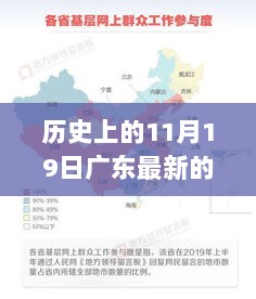 历史上的11月19日，广东新兴地级市的发展历程回顾