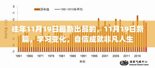 11月19日新篇，学习变化，自信成就非凡人生