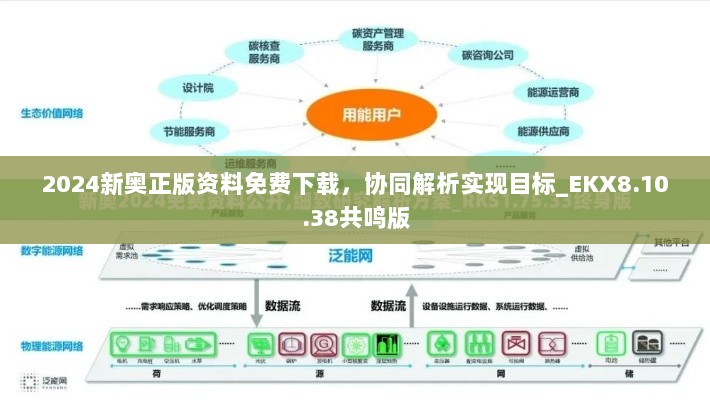 2024新奥正版资料免费下载，协同解析实现目标_EKX8.10.38共鸣版