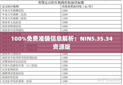 100%免费准确信息解析：NIN5.35.34资源版