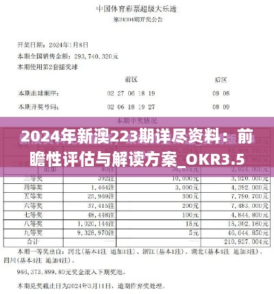 2024年新澳223期详尽资料：前瞻性评估与解读方案_OKR3.54.92Phablet