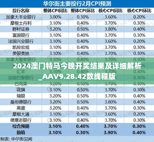 2024澳门特马今晚开奖结果及详细解析_AAV9.28.42数线程版