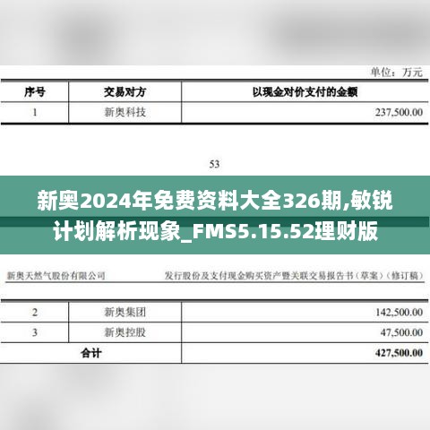 新奥2024年免费资料大全326期,敏锐计划解析现象_FMS5.15.52理财版