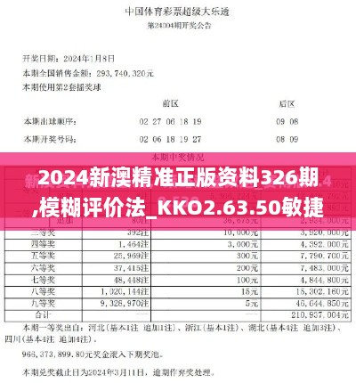 2024新澳精准正版资料326期,模糊评价法_KKO2.63.50敏捷版