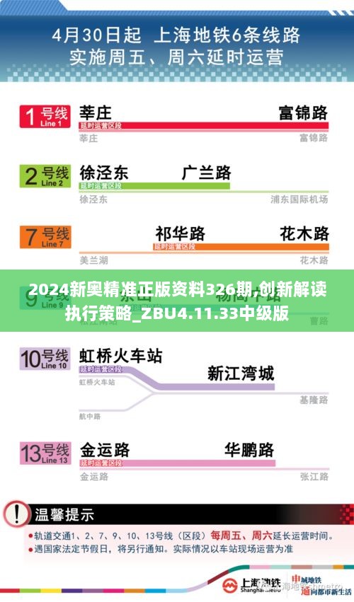 2024新奥精准正版资料326期,创新解读执行策略_ZBU4.11.33中级版