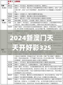 2024新澳门天天开好彩325期,资料汇总深度解析_JHE7.78.86炼气境