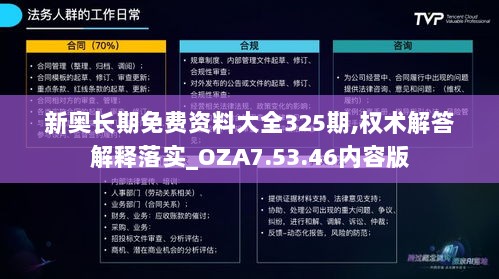 新奥长期免费资料大全325期,权术解答解释落实_OZA7.53.46内容版