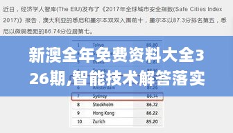 新澳全年免费资料大全326期,智能技术解答落实_ITK3.51.32传统版