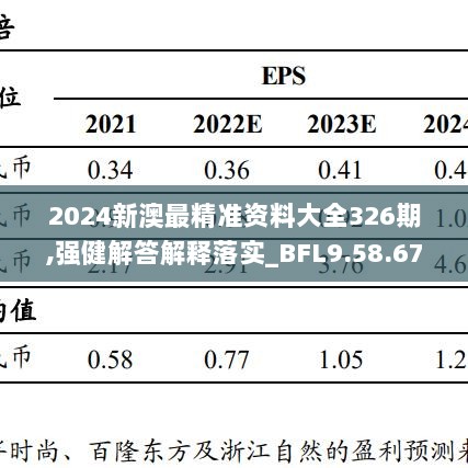 2024新澳最精准资料大全326期,强健解答解释落实_BFL9.58.67漏出版