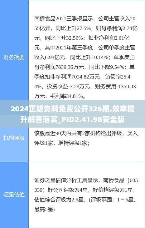 2024正版资料免费公开326期,效率提升解答落实_PID2.41.98安全版