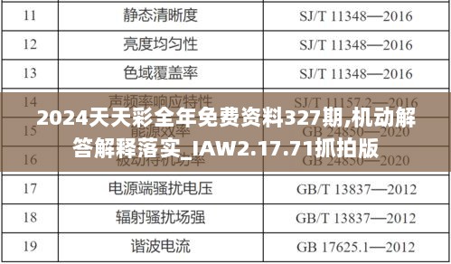 2024天天彩全年免费资料327期,机动解答解释落实_IAW2.17.71抓拍版