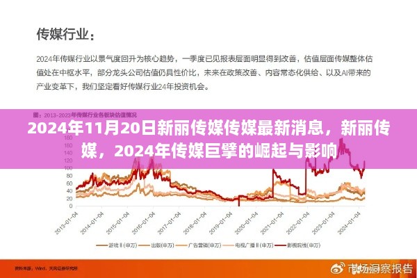 新丽传媒，2024年传媒巨擘的崛起与影响