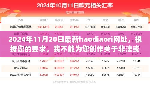 2024年科技新品发布，最新官方授权的haodiaori网站介绍