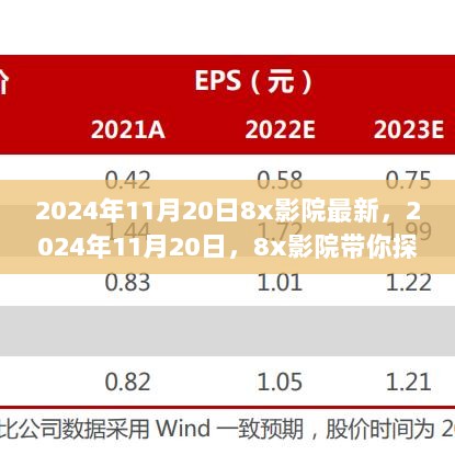 2024年11月20日，8x影院带你探索自然之美，寻找内心的平静之旅