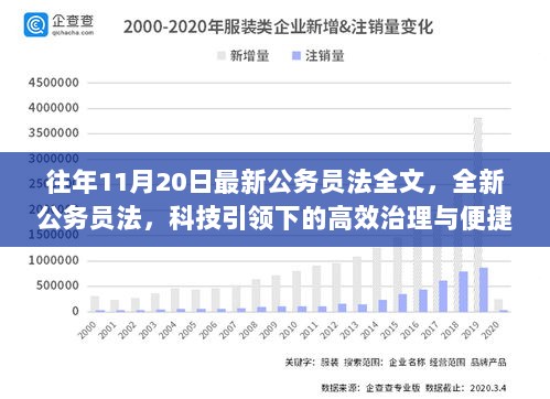 科技引领下的高效治理与便捷体验——全新公务员法全文解读