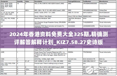 2024年香港资料免费大全325期,精确测评解答解释计划_KIZ7.58.27史诗版