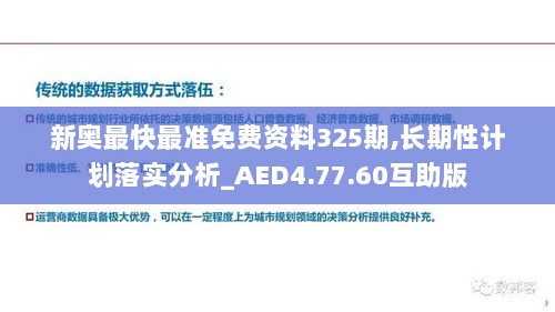 新奥最快最准免费资料325期,长期性计划落实分析_AED4.77.60互助版