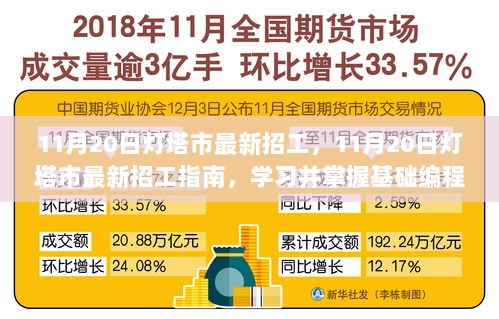 11月20日灯塔市最新招工指南，掌握基础编程技能，开启职业新篇章