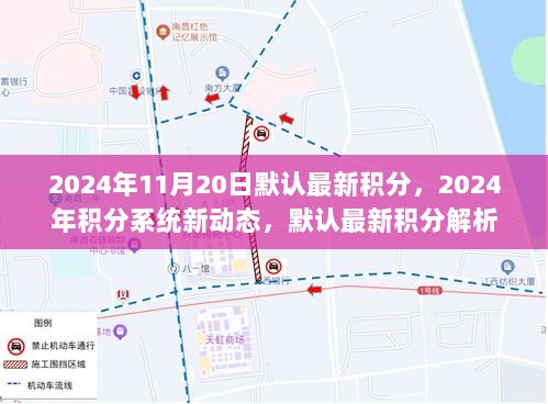 2024年积分系统新动态，默认最新积分的解析与影响