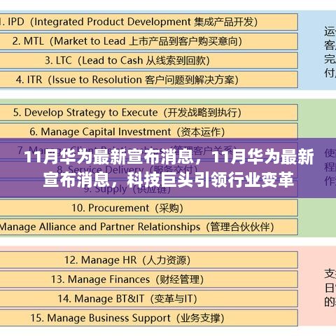 华为11月最新宣布消息，科技巨头引领行业变革的领导力量