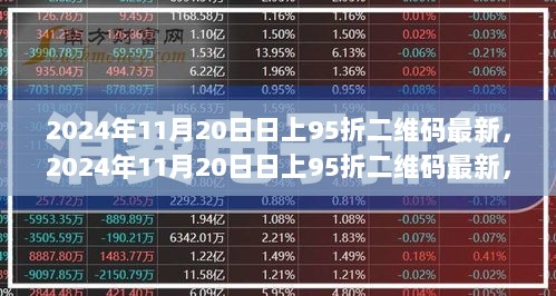 2024年11月20日日上95折二维码全面评测与深度解析