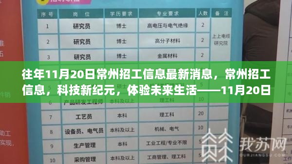 11月20日常州招工信息及高科技产品体验——未来生活的新纪元