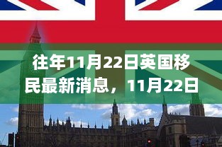 11月22日英国移民新篇章，探索自然美景，寻找内心平静的移民新动向