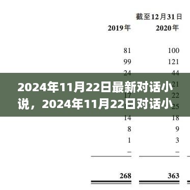 2024年11月22日披萨烹饪对话小说，学习制作披萨的步骤指南