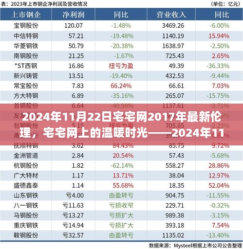 2024年11月22日宅宅网伦理回顾，温暖时光中的情深记忆