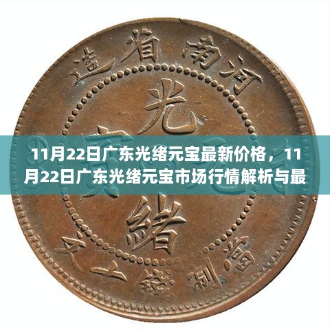 11月22日广东光绪元宝市场行情解析及最新价格报告