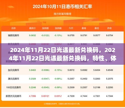 2024年11月22日光遇最新兑换码及其用户特性与体验分析