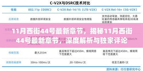 11月西街44号最新章节揭秘与深度解析