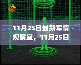 11月25日国际军事形势深度解析与展望，军情观察室专场解读