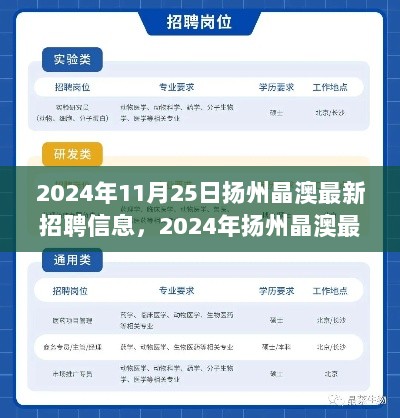 2024年扬州晶澳最新招聘信息，全面解析与用户体验报告