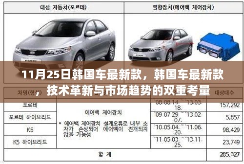 韩国车最新款技术革新与市场趋势的双重考量