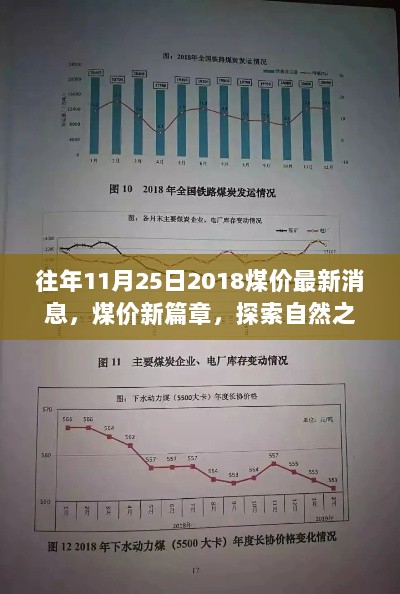 2018年11月25日煤价新篇章，探索自然之旅的启程