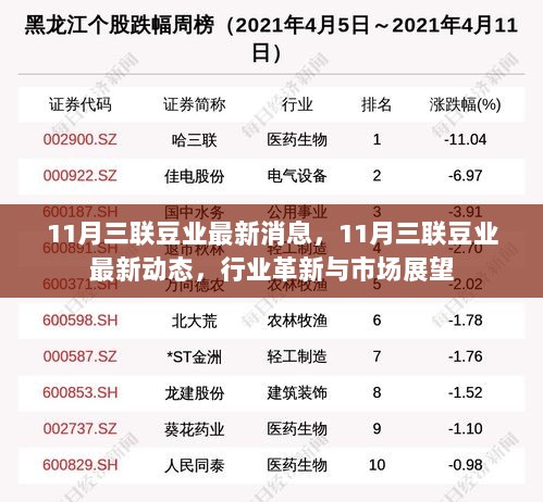 11月三联豆业行业革新与市场展望最新动态