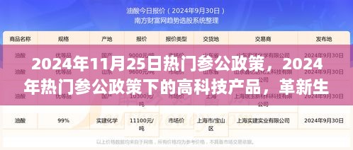 2024年热门参公政策下的高科技产品革新生活，科技引领未来的新篇章