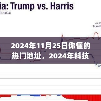 2024年11月25日科技新星热门地址的高科技产品体验报告