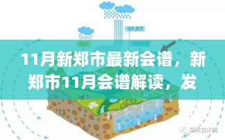 新郑市11月会谱解读，发展脉动与未来展望