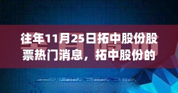 拓中股份，蜕变之路下的自信与成就源泉热门股票消息回顾