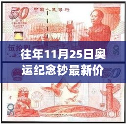 往年11月25日奥运纪念钞最新价格表及市场动态分析