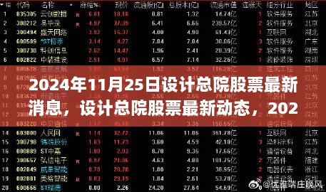 2024年11月25日设计总院股票最新动态及高科技产品革新引领未来生活新篇章