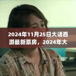 2024年大话西游，科技革新引领票房再创辉煌——全新功能亮点与震撼体验之旅