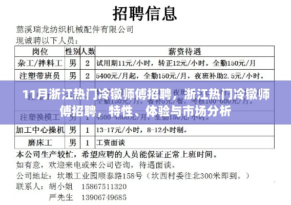 浙江热门冷镦师傅招聘，特性、体验与市场分析